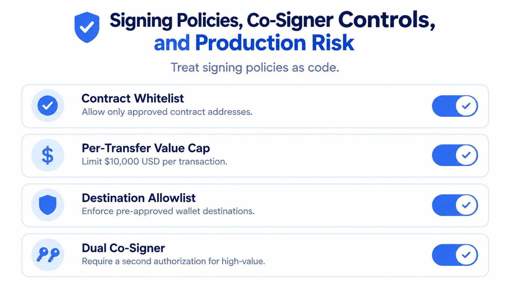 A list of security controls for a crypto wallet, including contract whitelists and dual signer requirements.