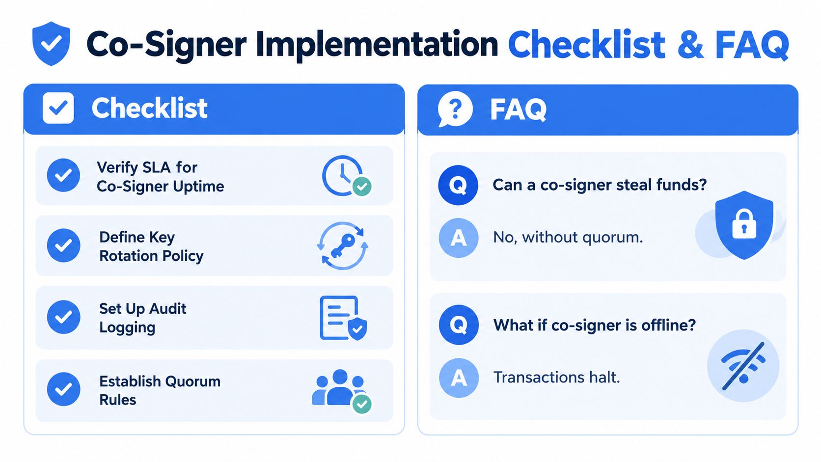 A graphic outlining a co-signer implementation checklist and frequently asked questions for secure transaction management.