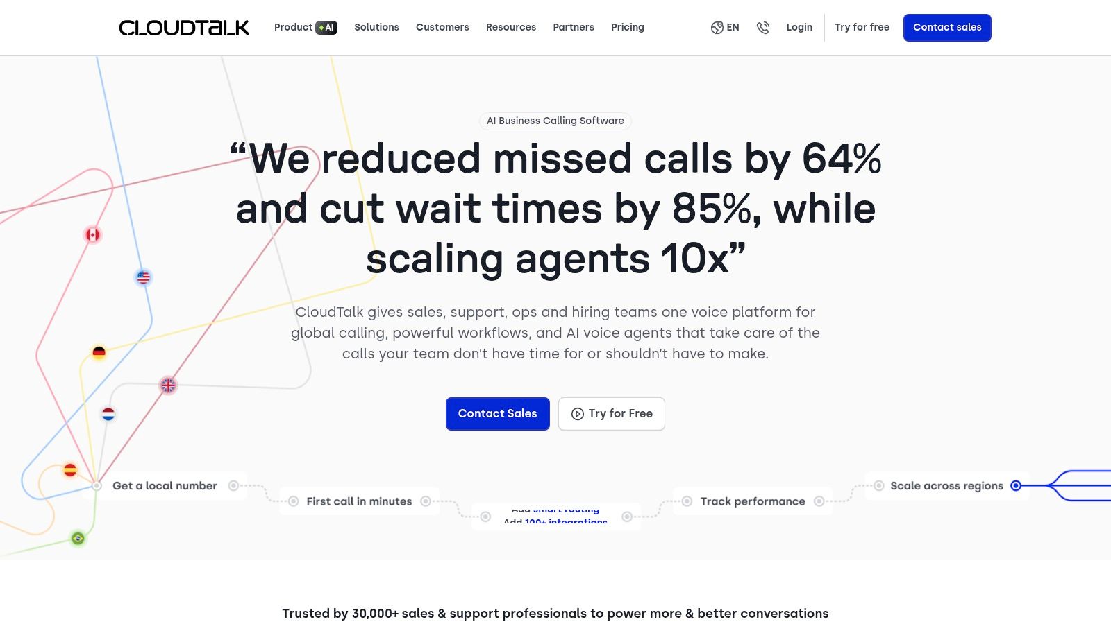 CloudTalk