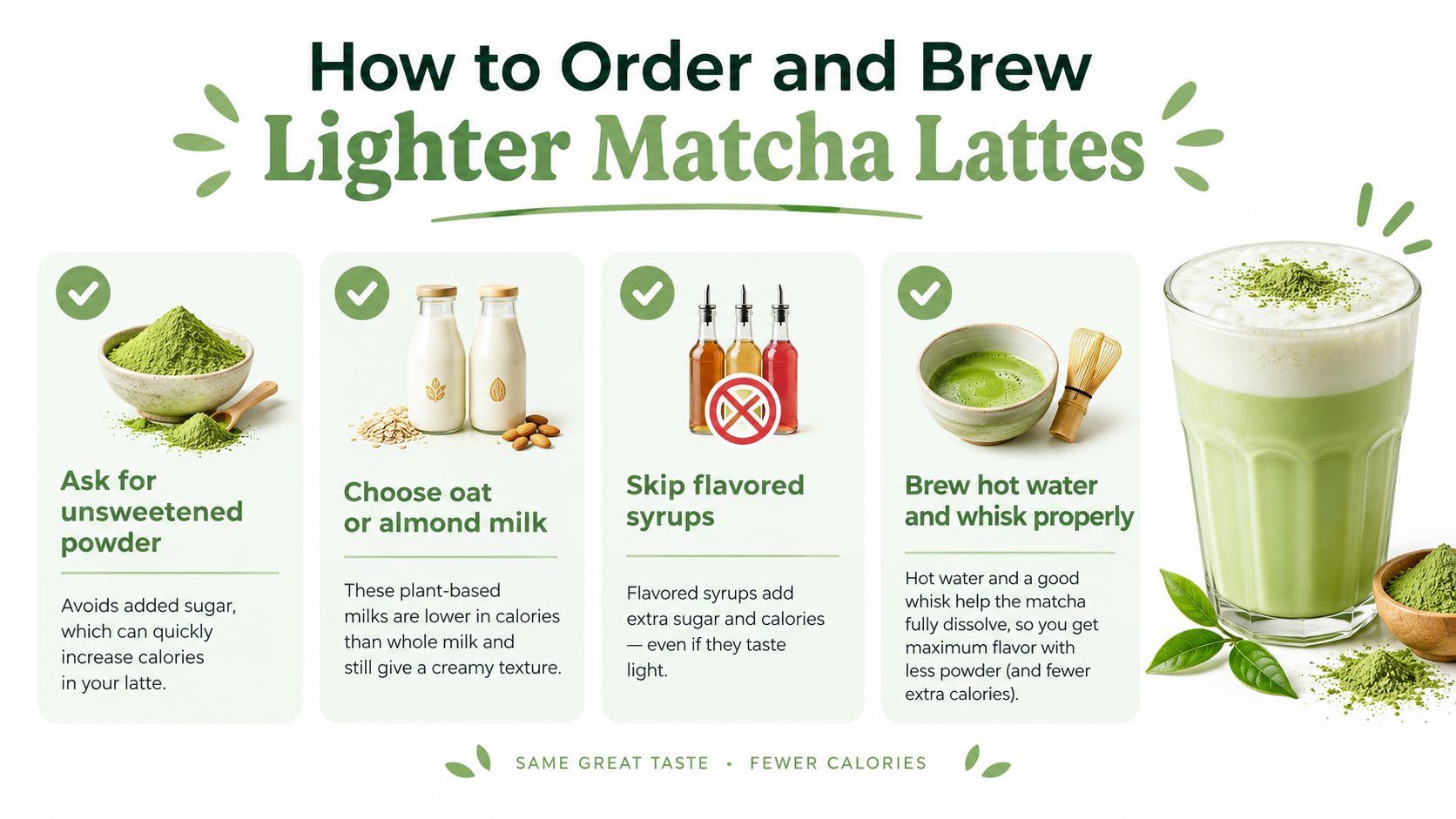 An infographic showing four steps to order and brew a lighter, lower-calorie matcha latte at home.