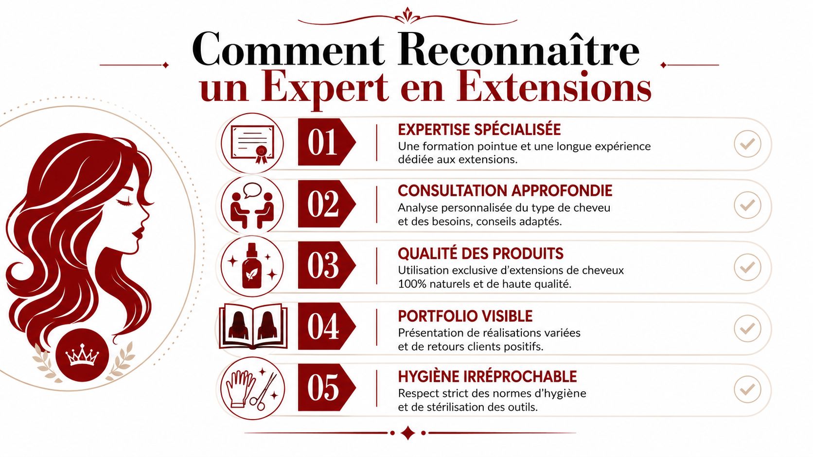 Infographie présentant cinq critères essentiels pour identifier un expert professionnel qualifié en pose d'extensions capillaires.