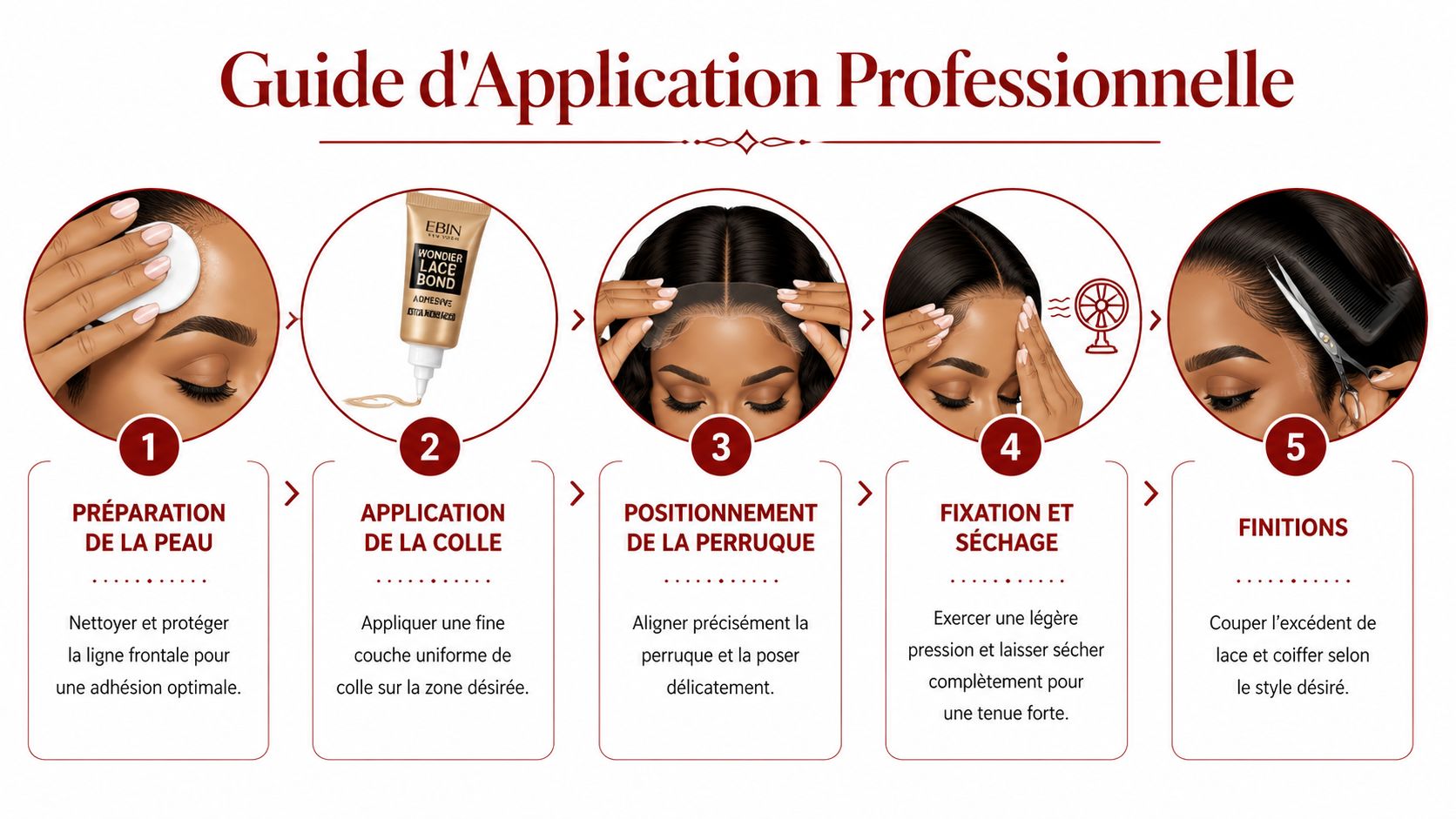 Guide illustré en cinq étapes pour appliquer professionnellement une perruque lace frontale avec la colle Ebin.
