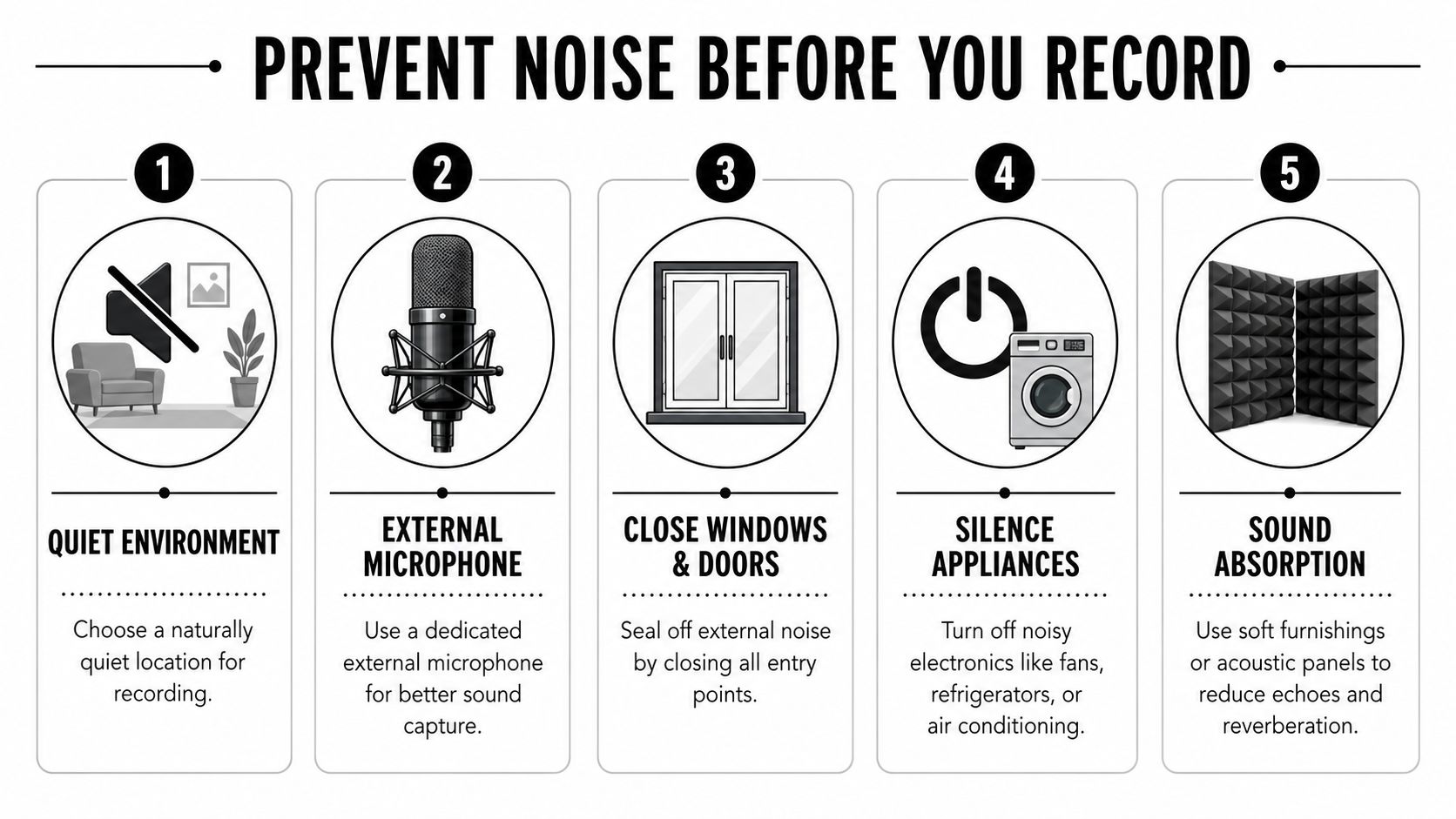 A five-step guide on how to prevent background noise before recording professional audio at home.