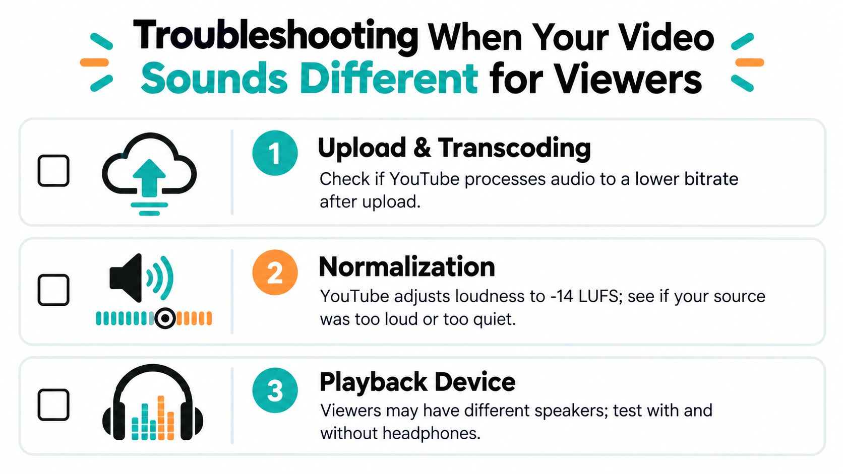 An infographic detailing troubleshooting steps for when YouTube videos sound different to viewers.