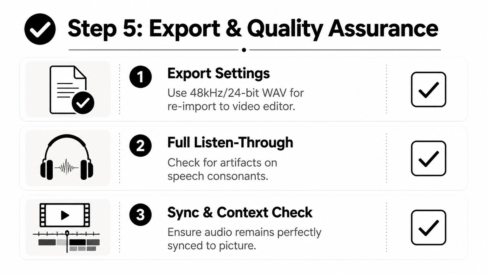 A checklist for audio export and quality assurance including file settings, listening, and sync verification.
