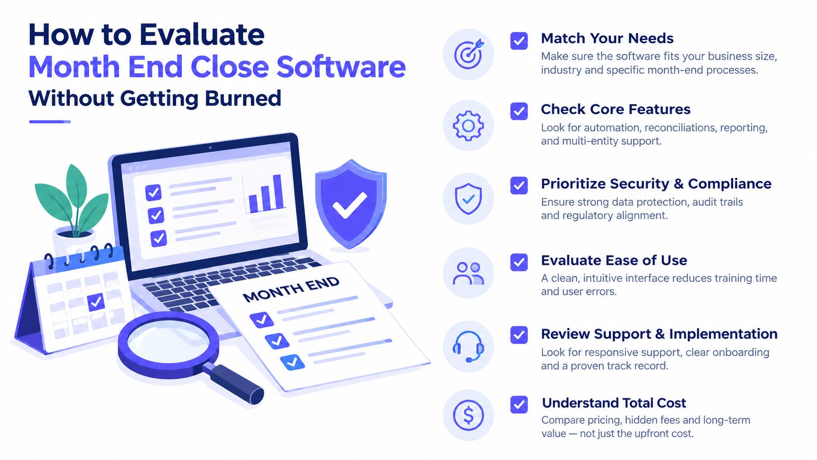 A professional infographic illustrating the six key steps for evaluating month end close software effectively and securely.