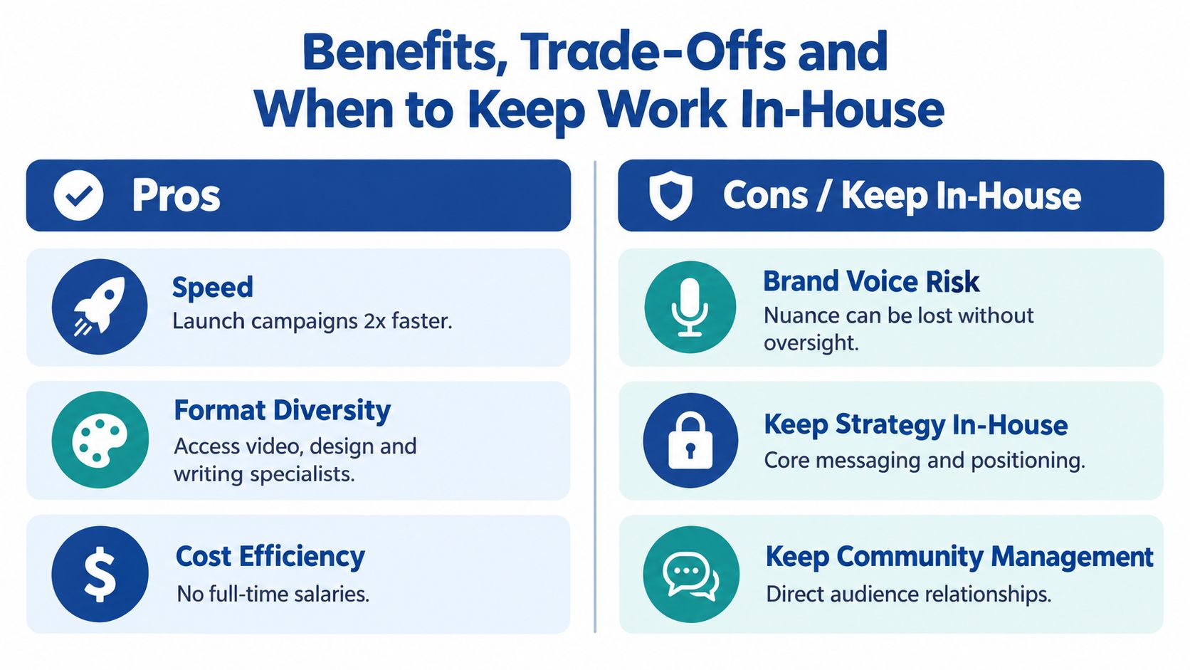 A comparison chart outlining the pros of outsourcing and reasons to keep marketing work in-house.