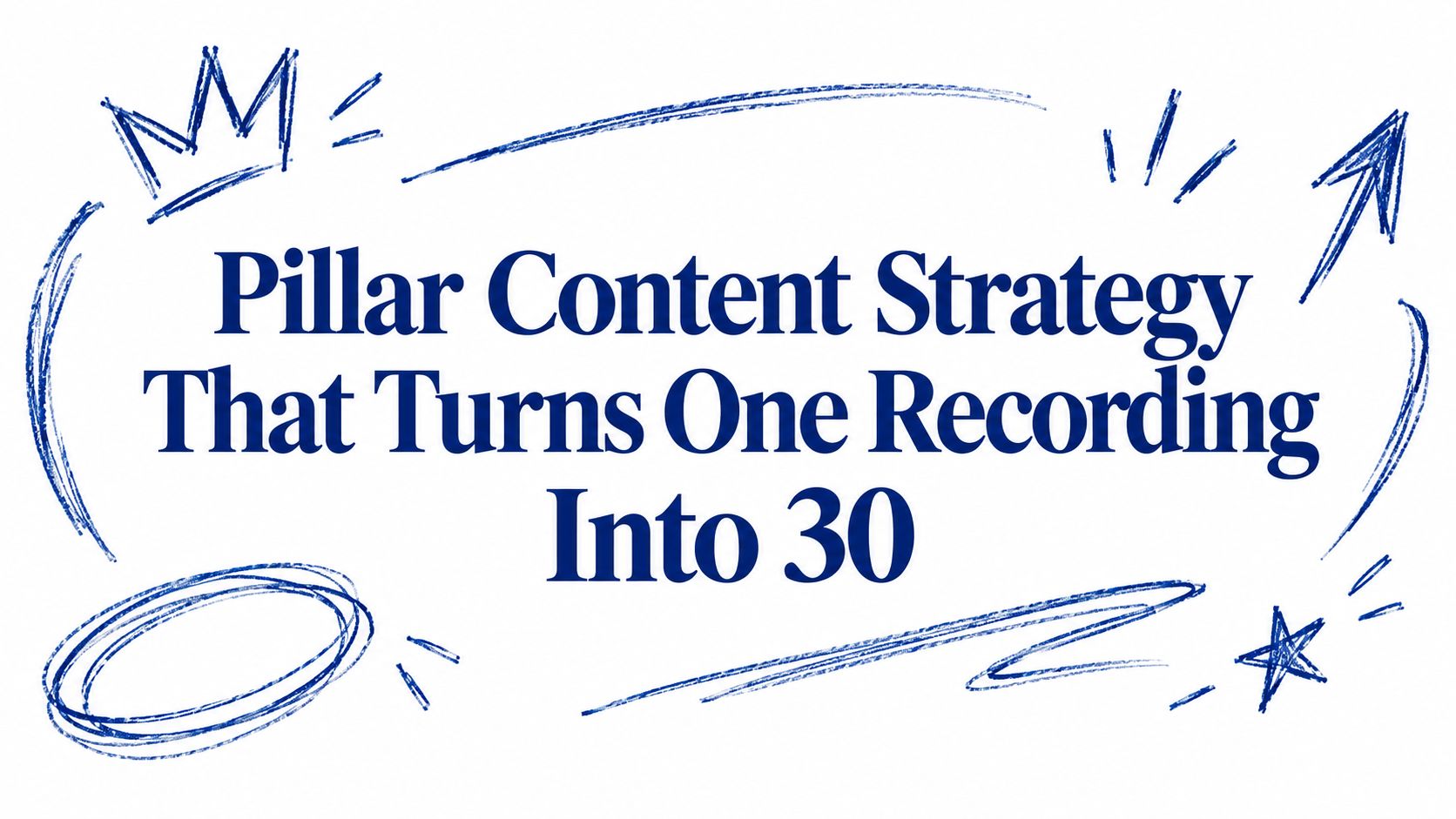 Pillar Content Strategy That Turns One Recording Into 30