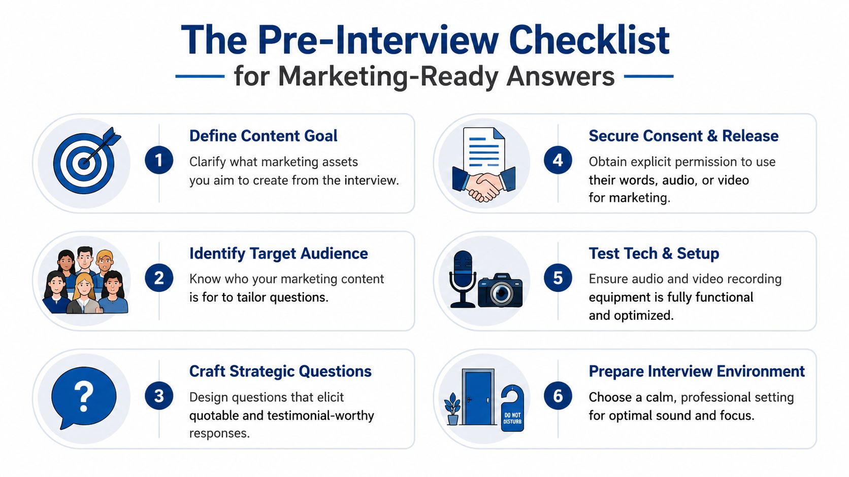 A six-step checklist for preparing interviews to create effective and strategic marketing content.