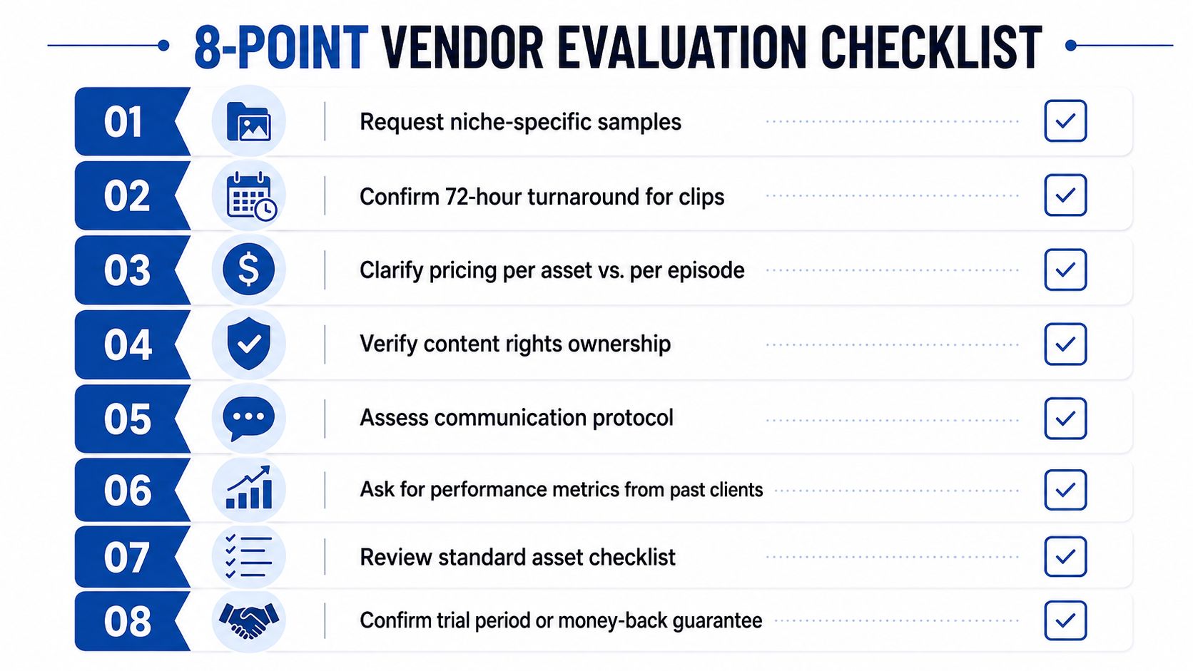An eight-point vendor evaluation checklist for businesses selecting professional podcast marketing and content creation services.