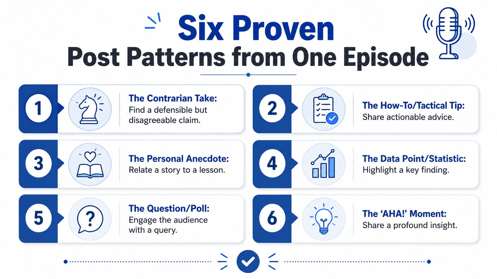 An infographic titled Six Proven Post Patterns from One Episode showcasing six content strategies for podcast repurposing.