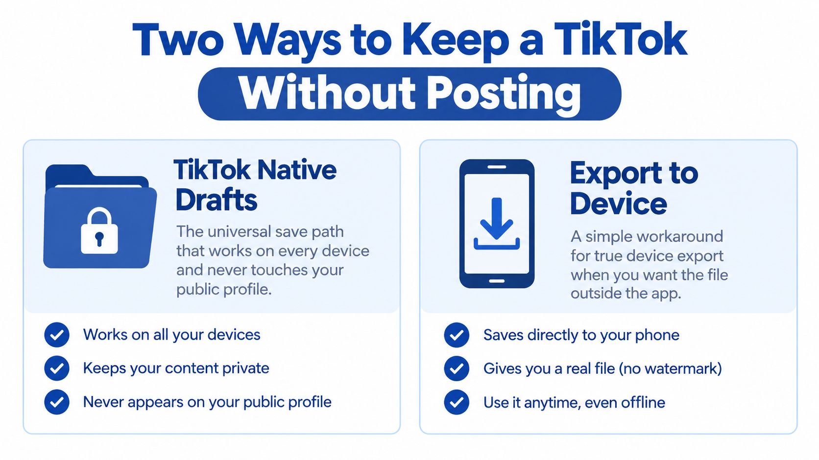 An infographic showing two methods to save TikTok videos without posting: native drafts and device export.