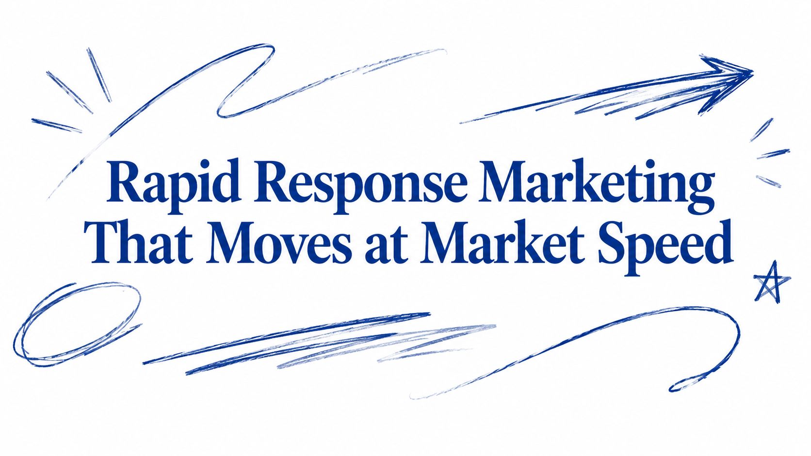 Rapid Response Marketing That Moves at Market Speed