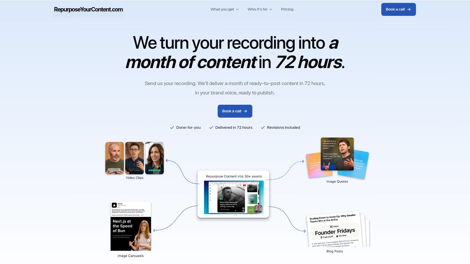 RepurposeYourContent