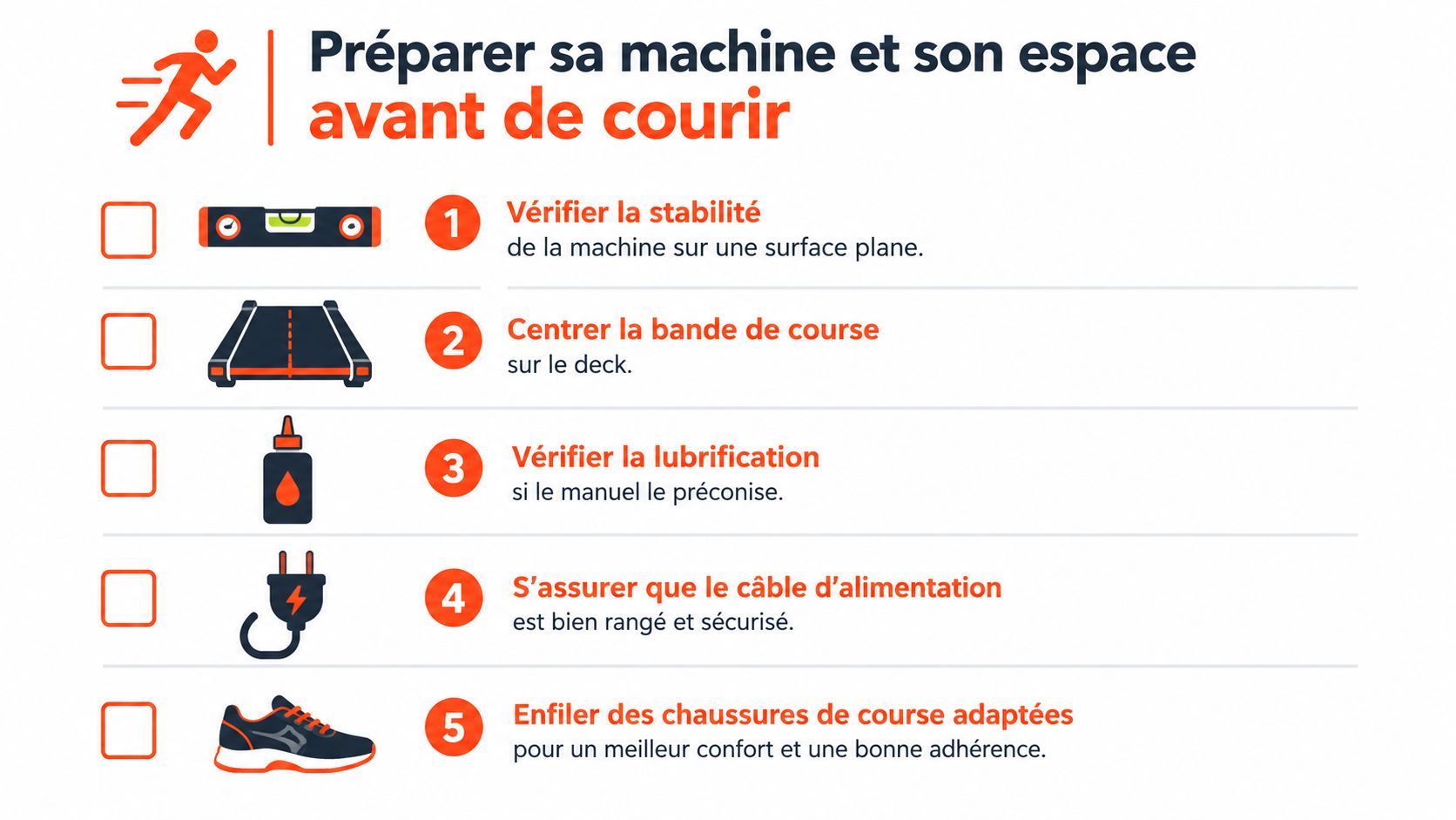 Une liste de contrôle illustrée pour préparer une machine et son espace avant de courir sur un tapis.
