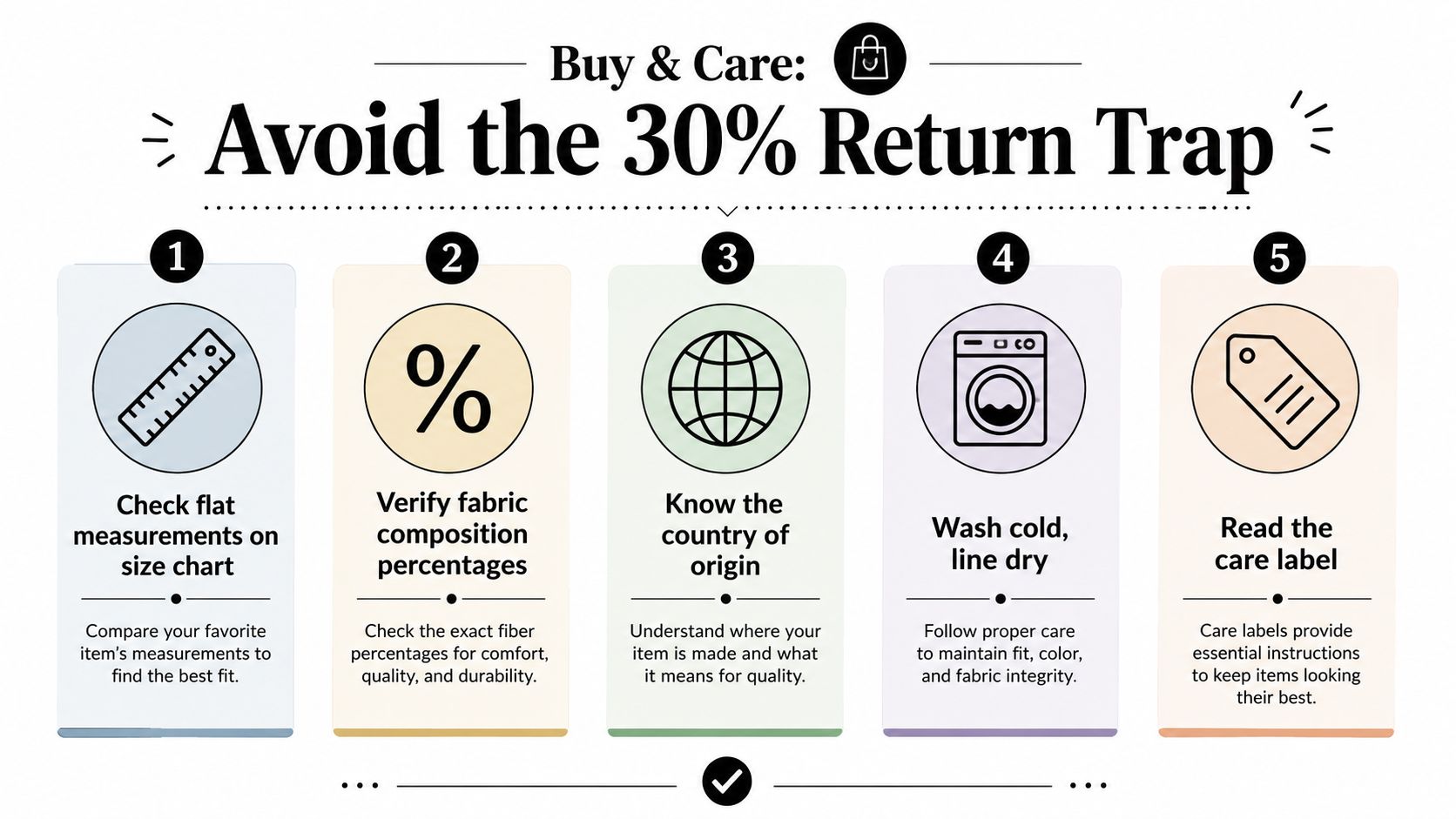 A five-step guide on how to avoid clothing returns when shopping online for apparel and garments.