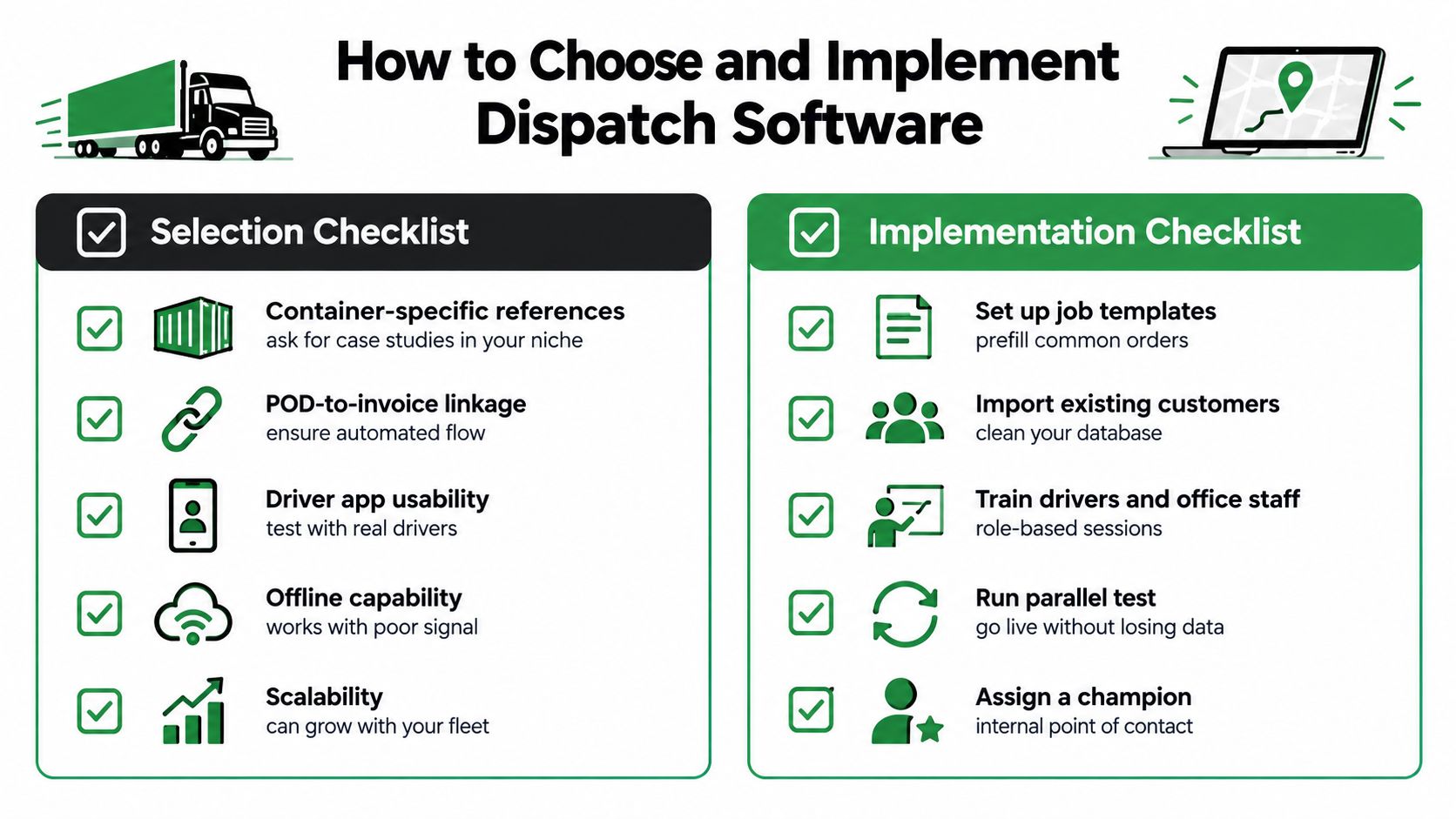 A checklist infographic guiding on how to choose and implement the right dispatch software for trucking operations.