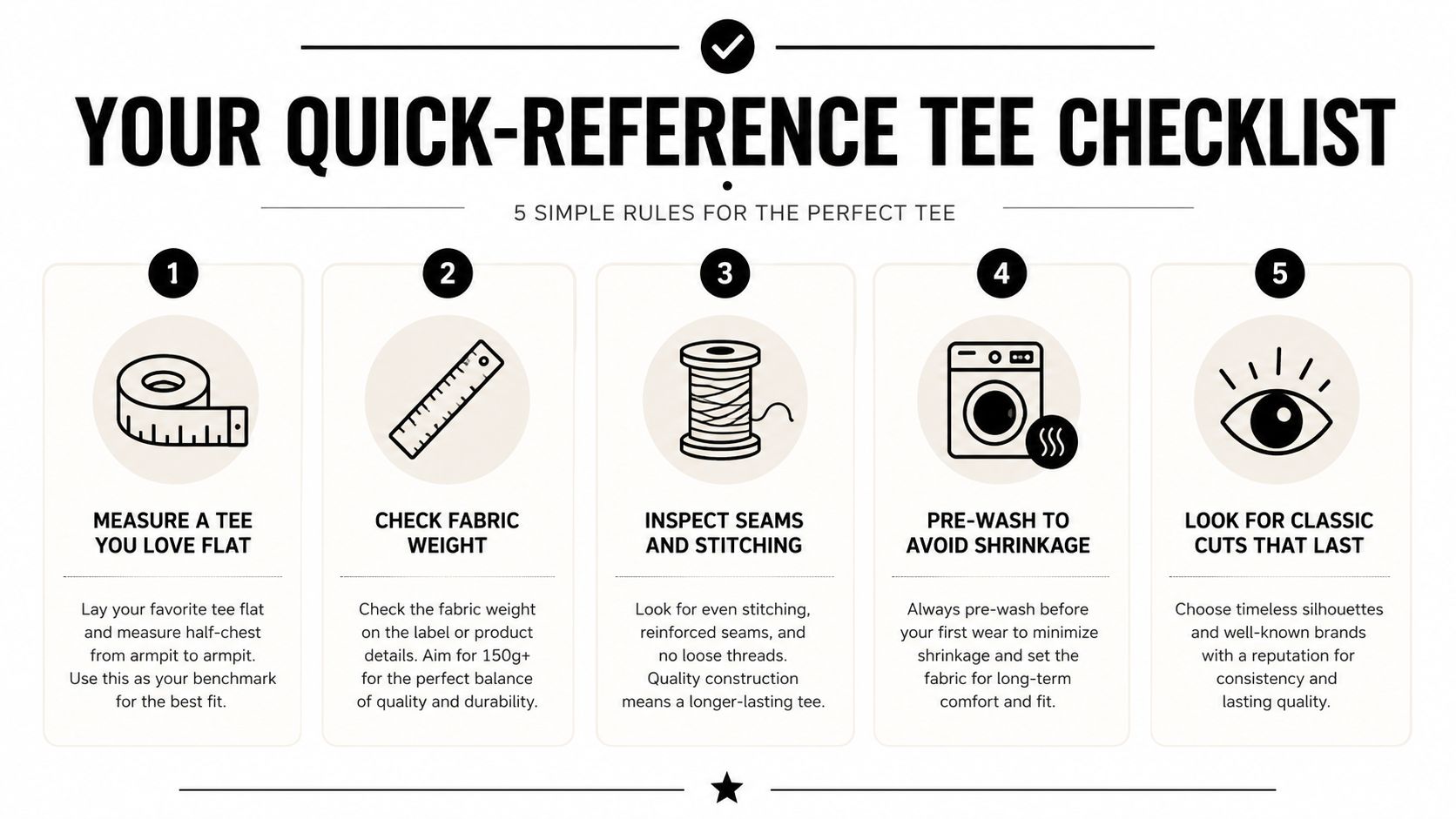 A checklist infographic titled Your Quick-Reference Tee Checklist with five tips for buying high-quality t-shirts.