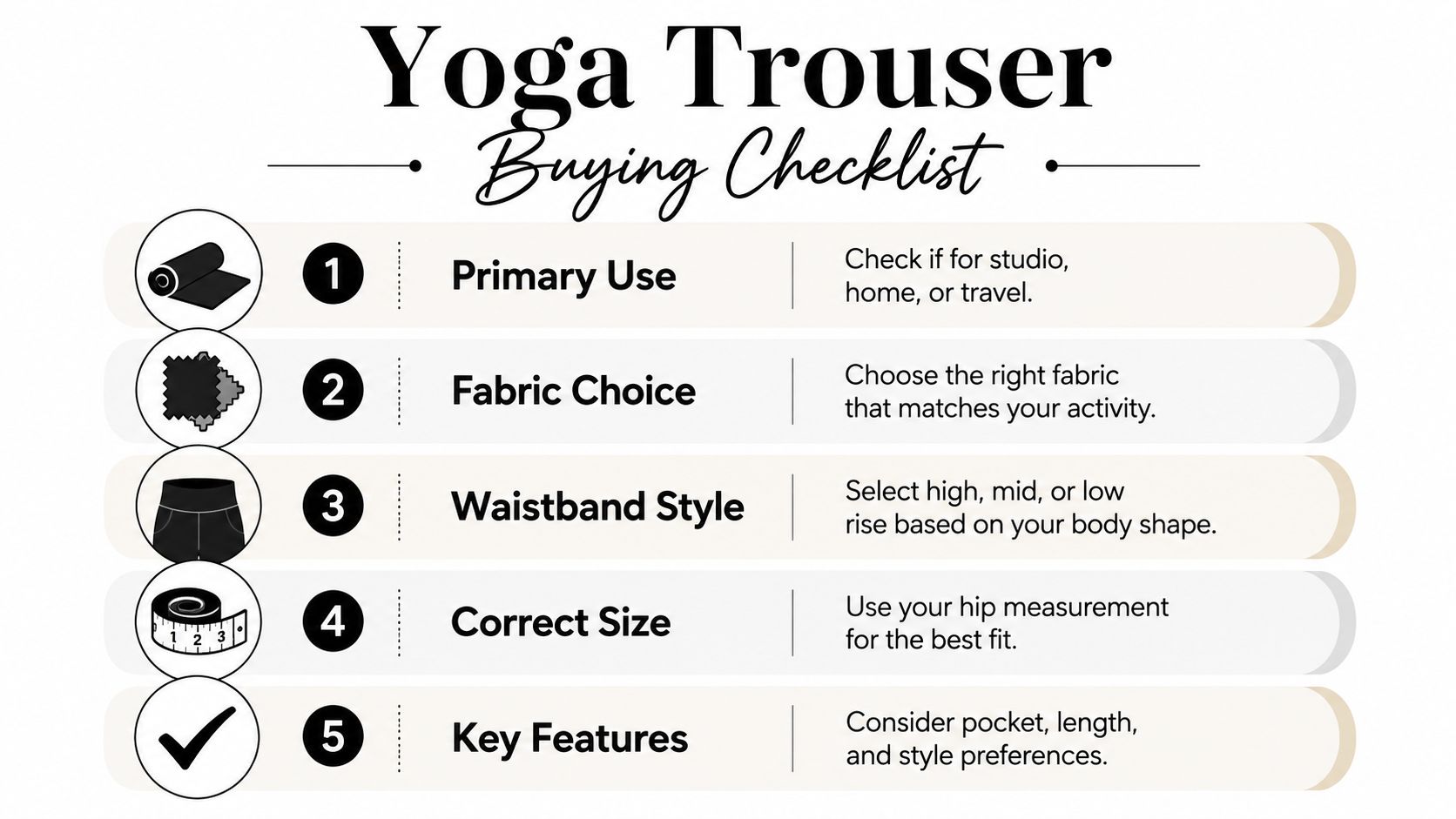 A checklist infographic titled Yoga Trouser Buying Checklist listing five key factors for choosing the right yoga pants.
