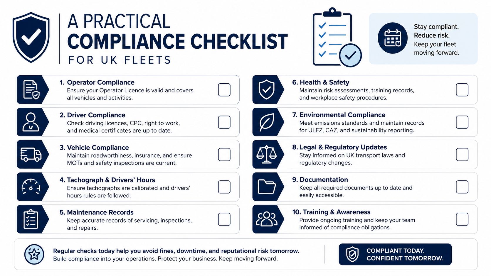 An informative infographic titled a practical compliance checklist for UK fleets detailing ten essential maintenance steps.