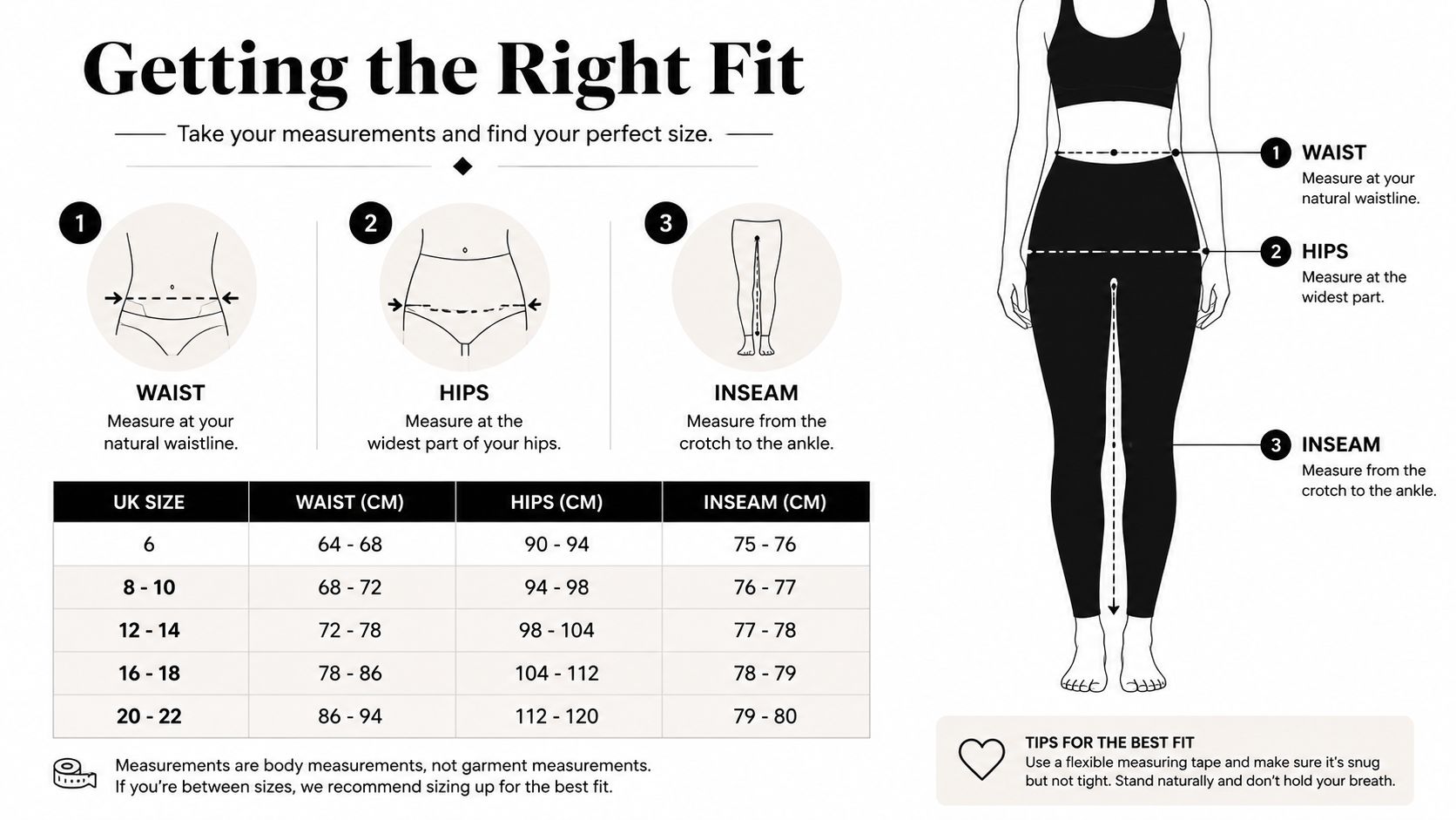 A size chart illustration for yoga trousers showing how to measure waist, hips, and inseam correctly.
