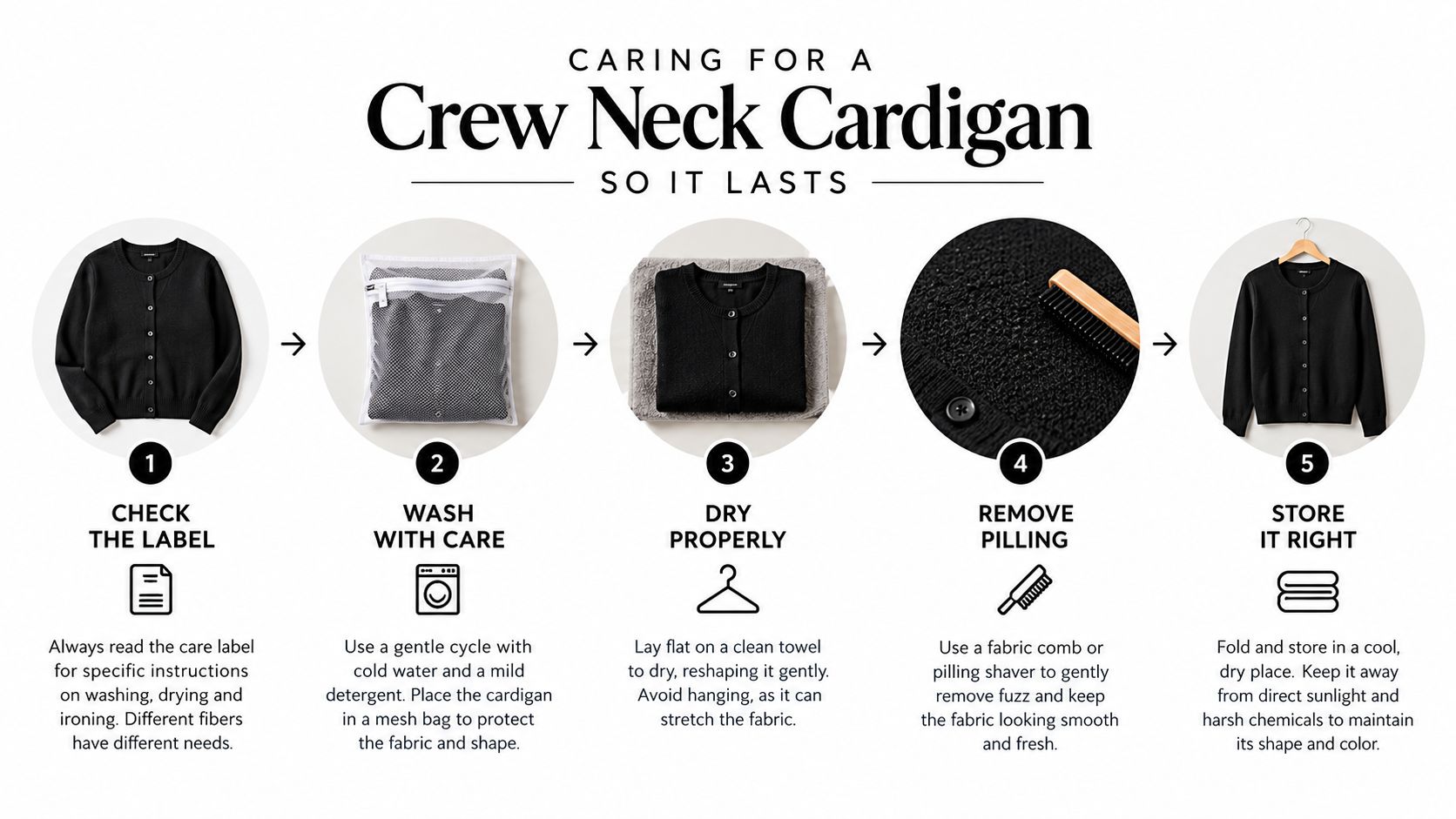 A step-by-step infographic showing how to care for a black crew neck cardigan through proper maintenance.