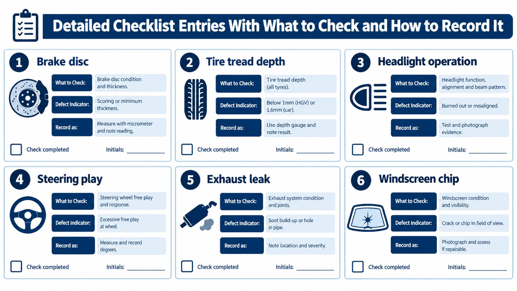 A detailed vehicle safety inspection checklist outlining six essential maintenance checks including brakes, tires, and headlights.