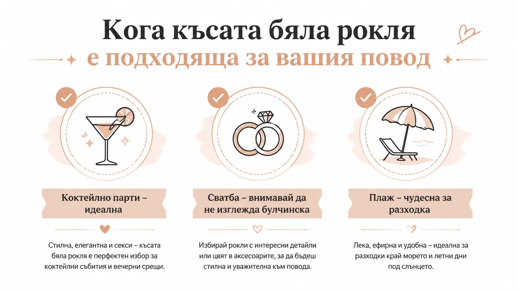 Инфографика, показваща кога е подходящо да се носи къса бяла рокля за коктейл, сватба или плаж.