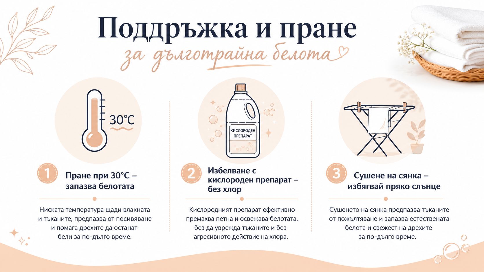 Инфографика с три съвета за поддръжка и пране на бели дрехи за запазване на тяхната белота.