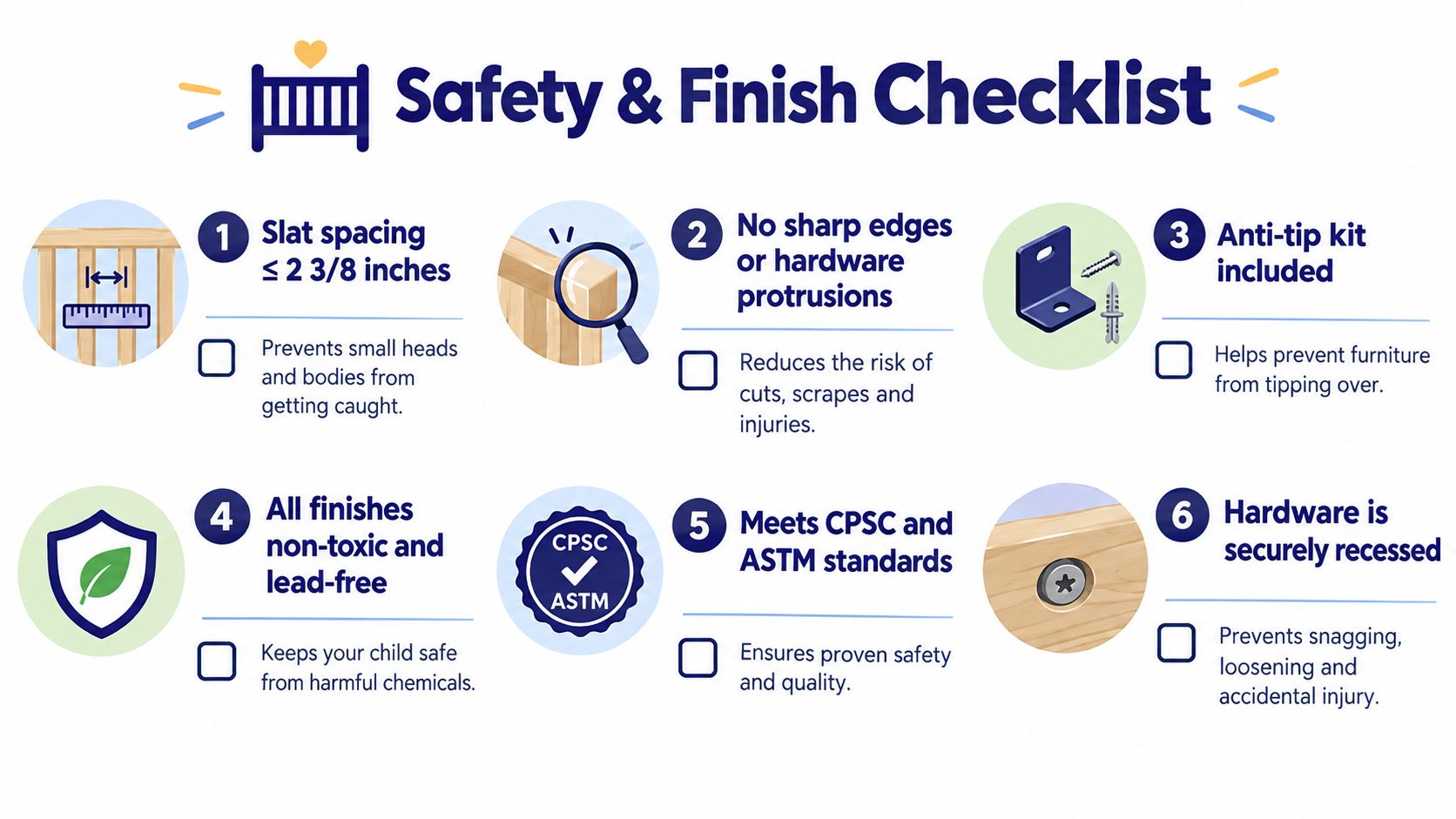 A safety and finish checklist infographic for nursery furniture highlighting essential child-proofing features like slat spacing and materials.