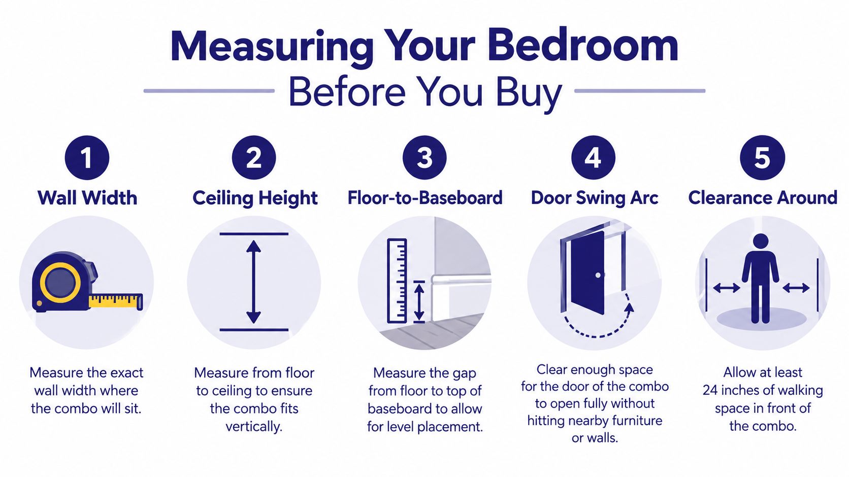 An infographic showing five essential measurements to take before purchasing a bedroom dresser armoire combo unit.