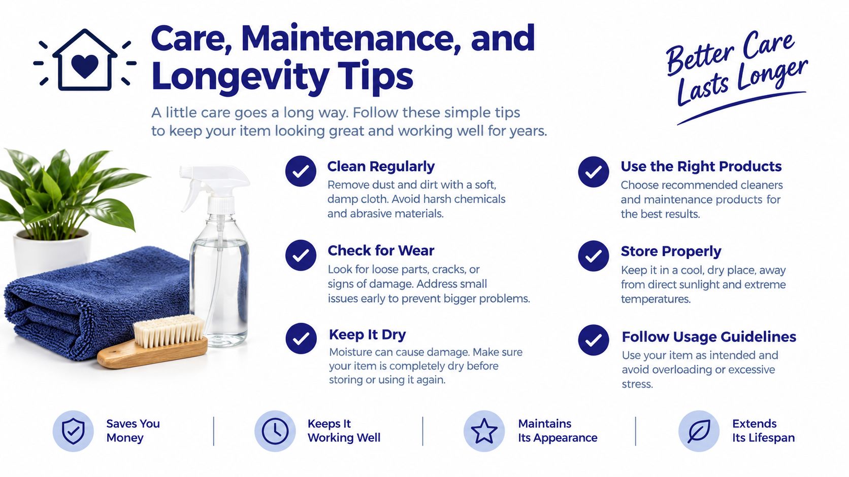 A helpful infographic outlining simple tips for the care, maintenance, and longevity of upholstered wood headboards.