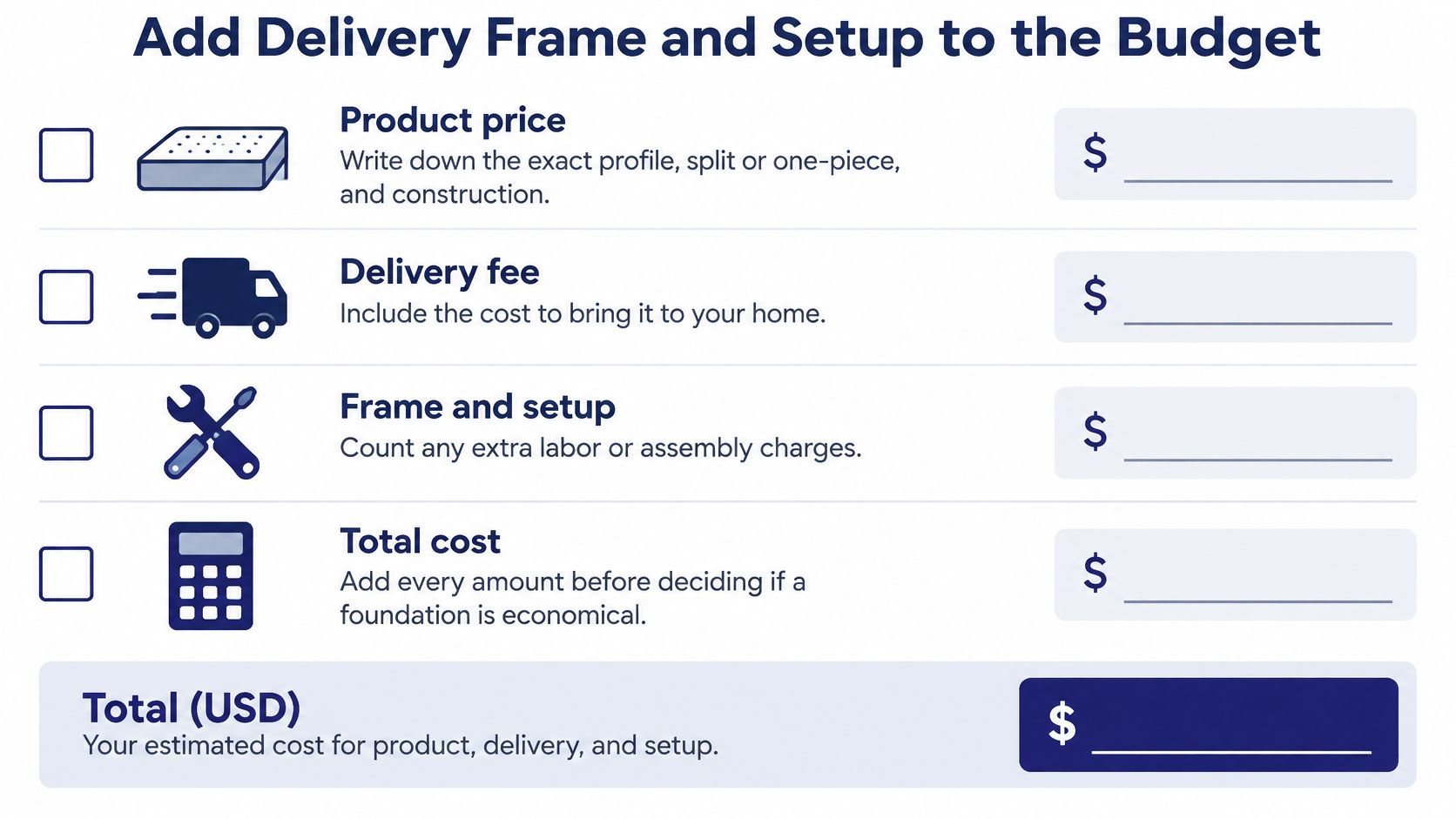 A budget worksheet for calculating the total cost of a mattress, delivery fee, and setup services.