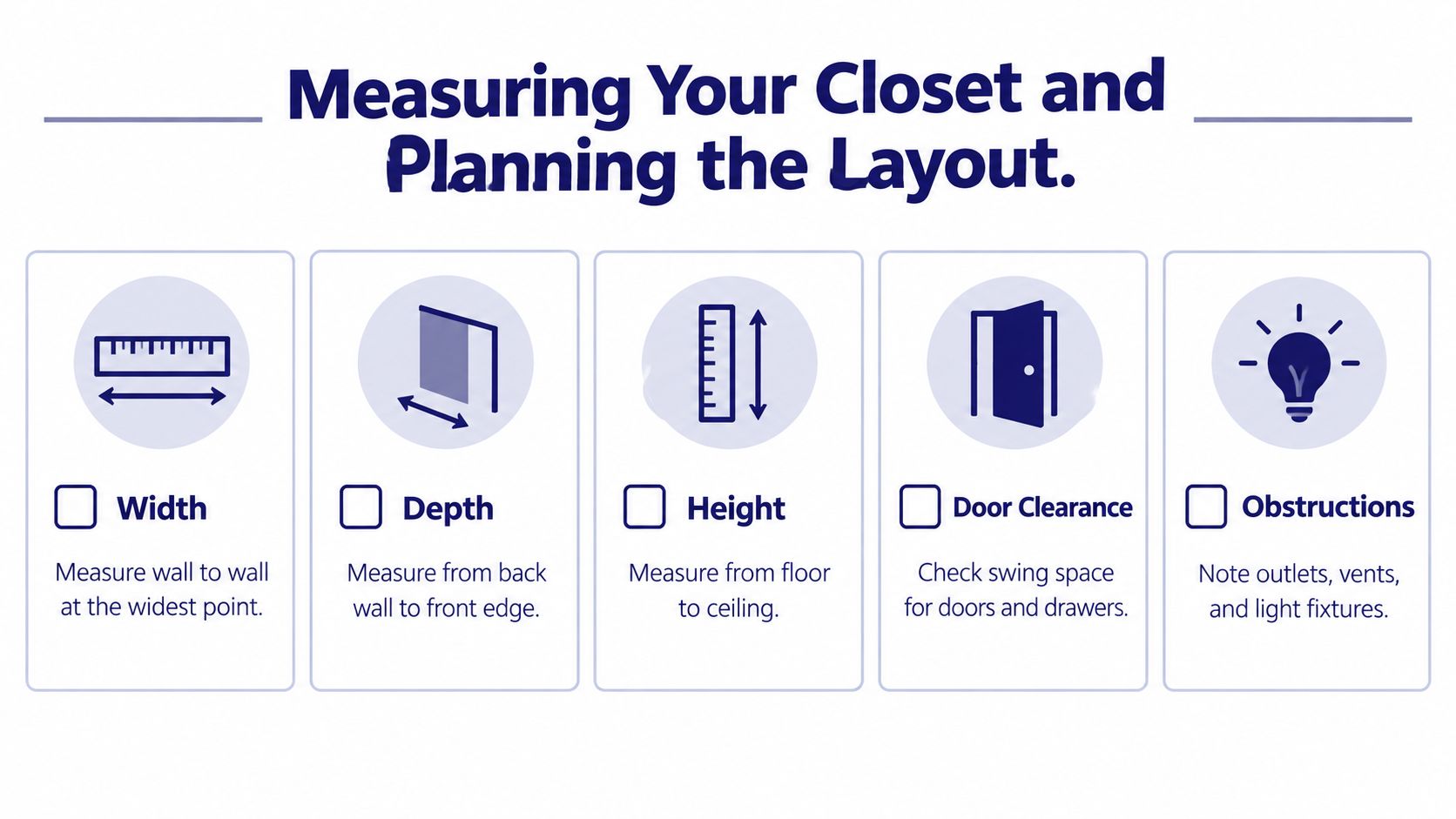 A guide infographic illustrating the essential steps for measuring a closet when planning a layout.