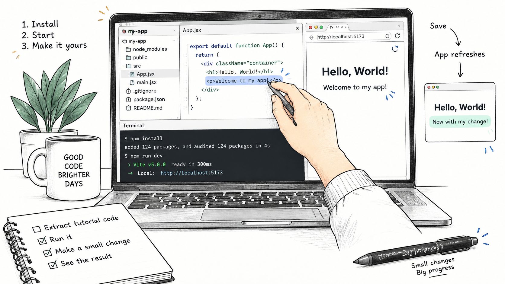An illustrated workspace showing the Vite development workflow with code editing, terminal commands, and a browser preview.