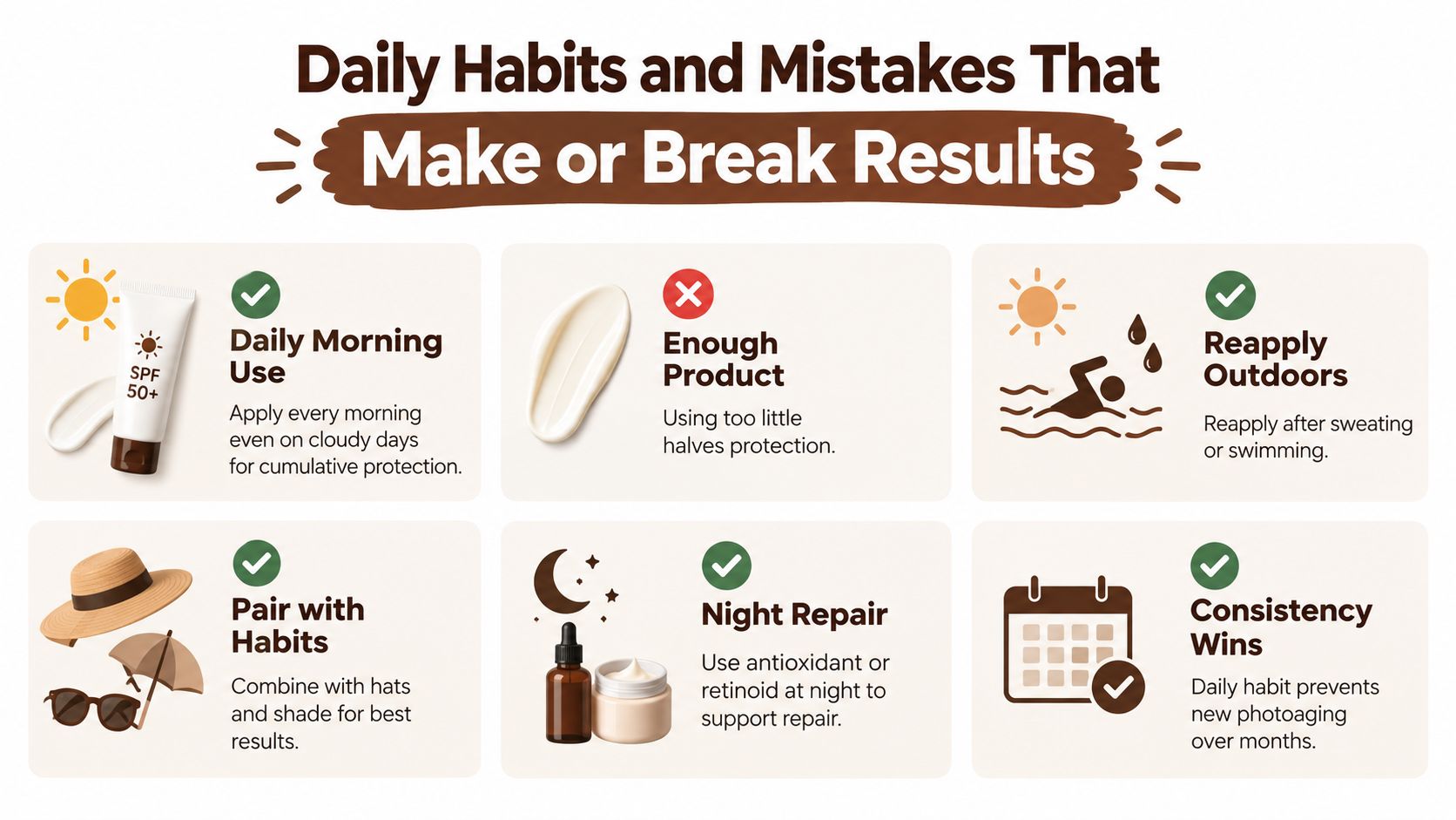 An infographic detailing daily skincare habits and mistakes to improve results for sun protection and anti-aging routines.