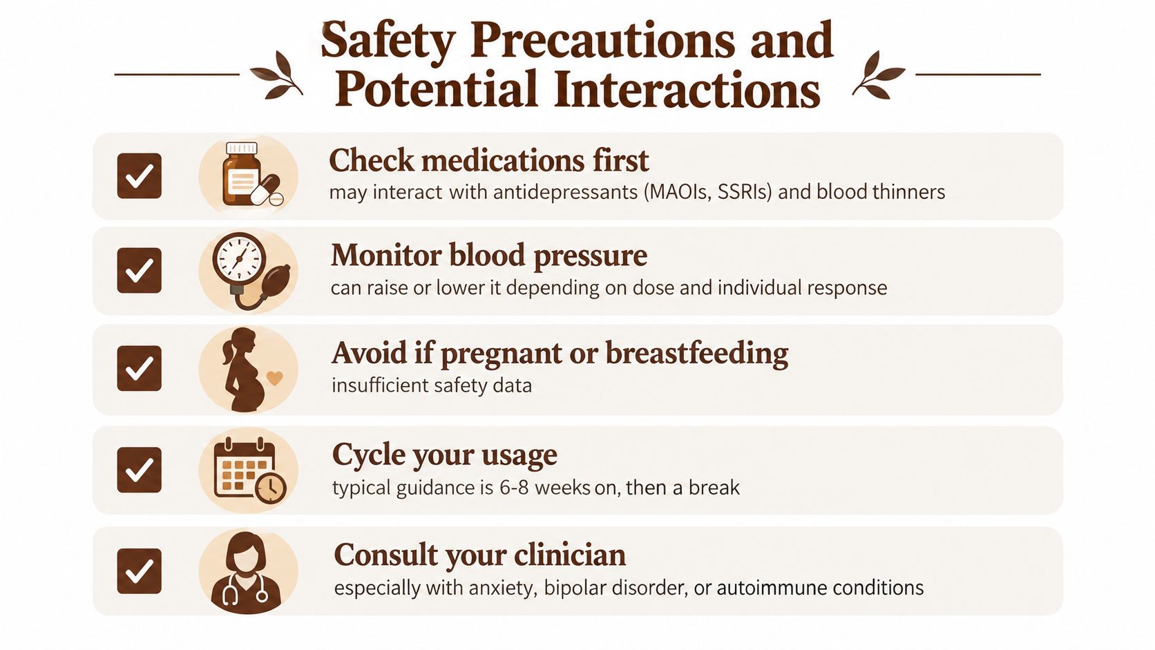 A safety infographic listing precautions for herbal supplements including medical interactions, blood pressure monitoring, and pregnancy warnings.