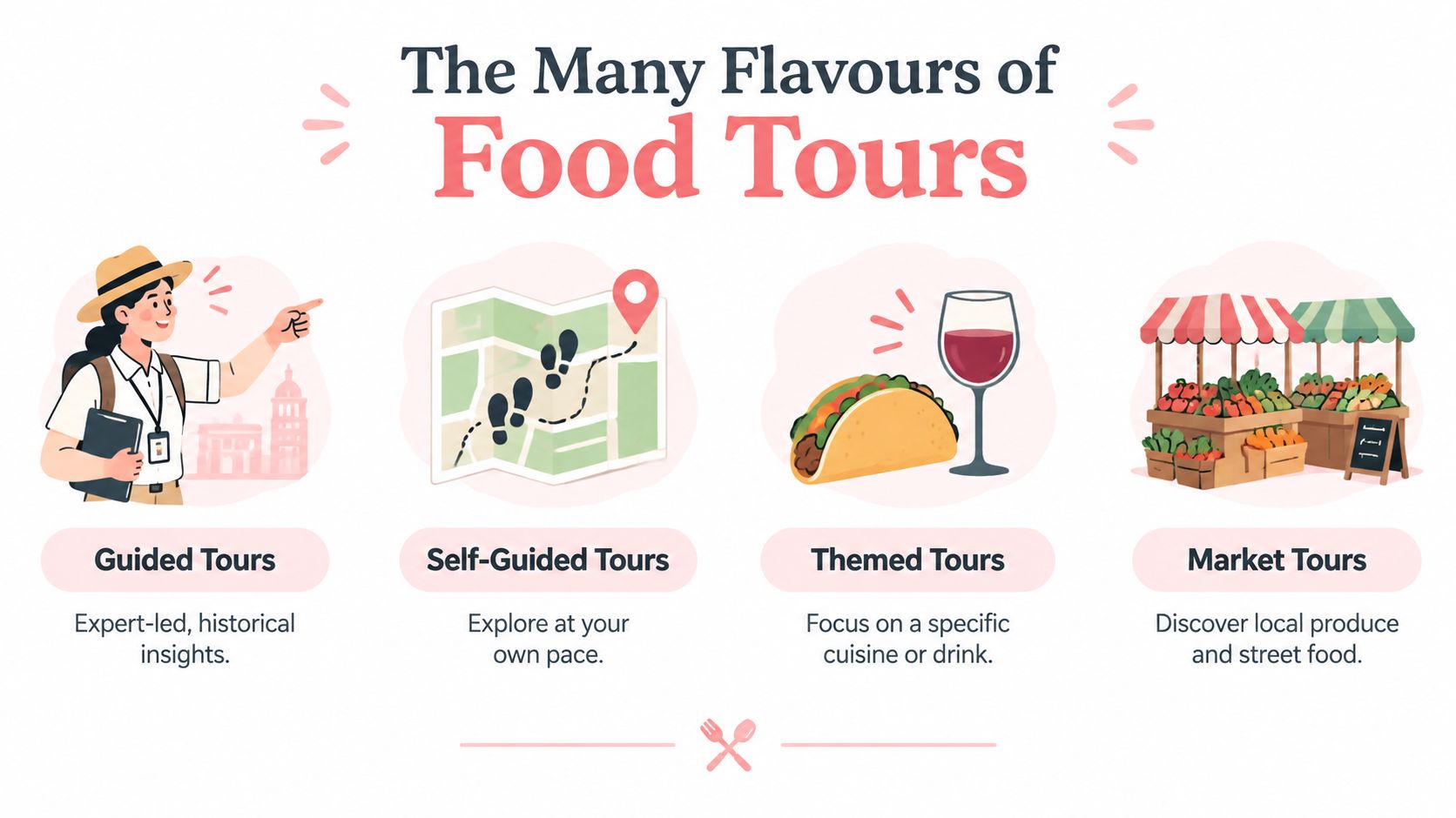 An infographic titled The Many Flavours of Food Tours illustrating four different types of food tour experiences.