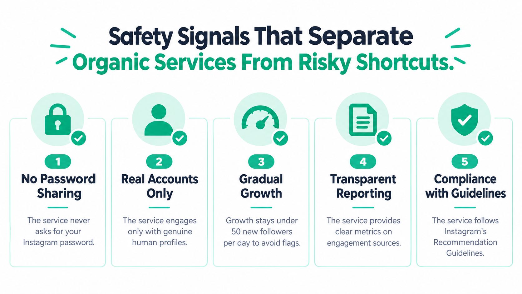 An infographic detailing five safety signals for choosing legitimate Instagram growth services instead of risky shortcuts.