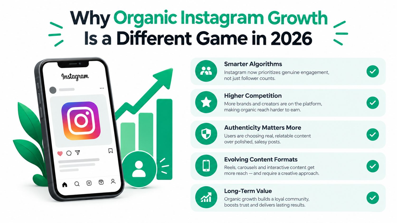 A graphic illustration explaining five reasons why organic Instagram growth is a different challenge in 2026.