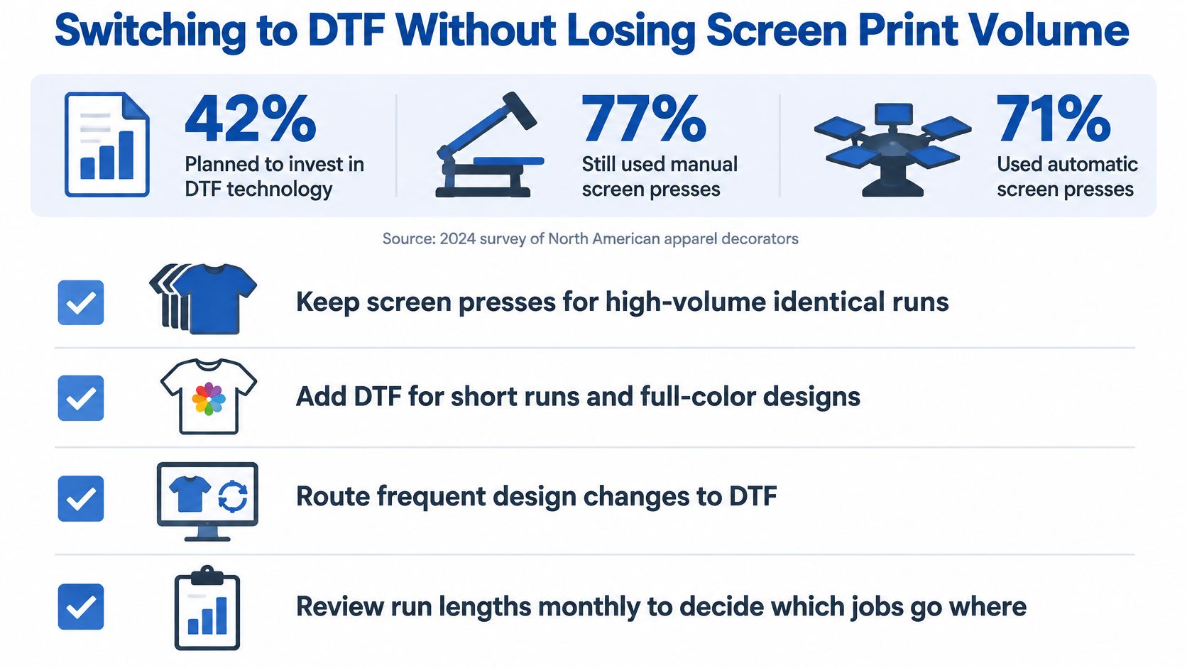 An infographic showing tips for integrating DTF printing technology without reducing existing screen printing volume.