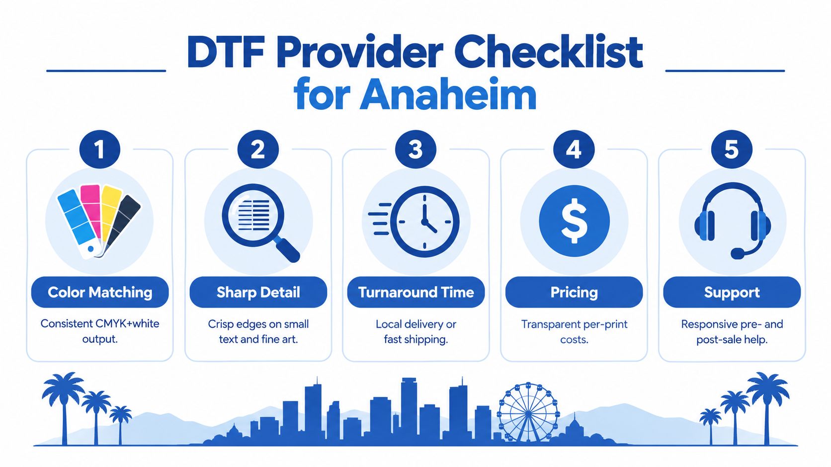 A checklist infographic titled DTF Provider Checklist for Anaheim, featuring five numbered icons for printing services.