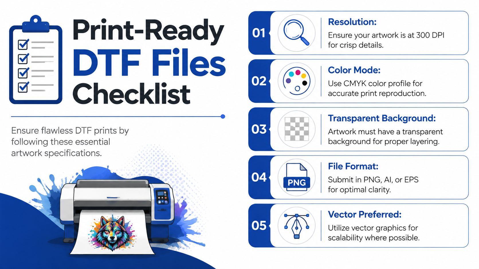 A checklist infographic outlining five essential technical requirements for preparing print-ready files for DTF printing.