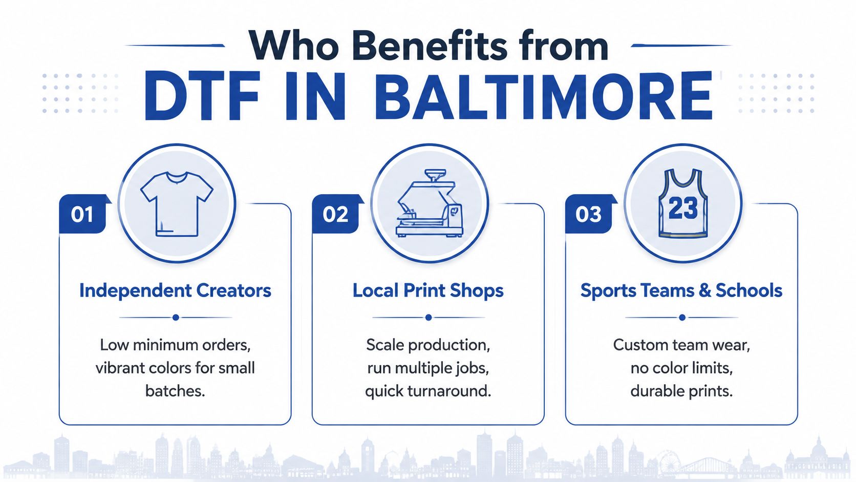 An infographic listing the groups that benefit from DTF printing services in Baltimore: creators, shops, and schools.