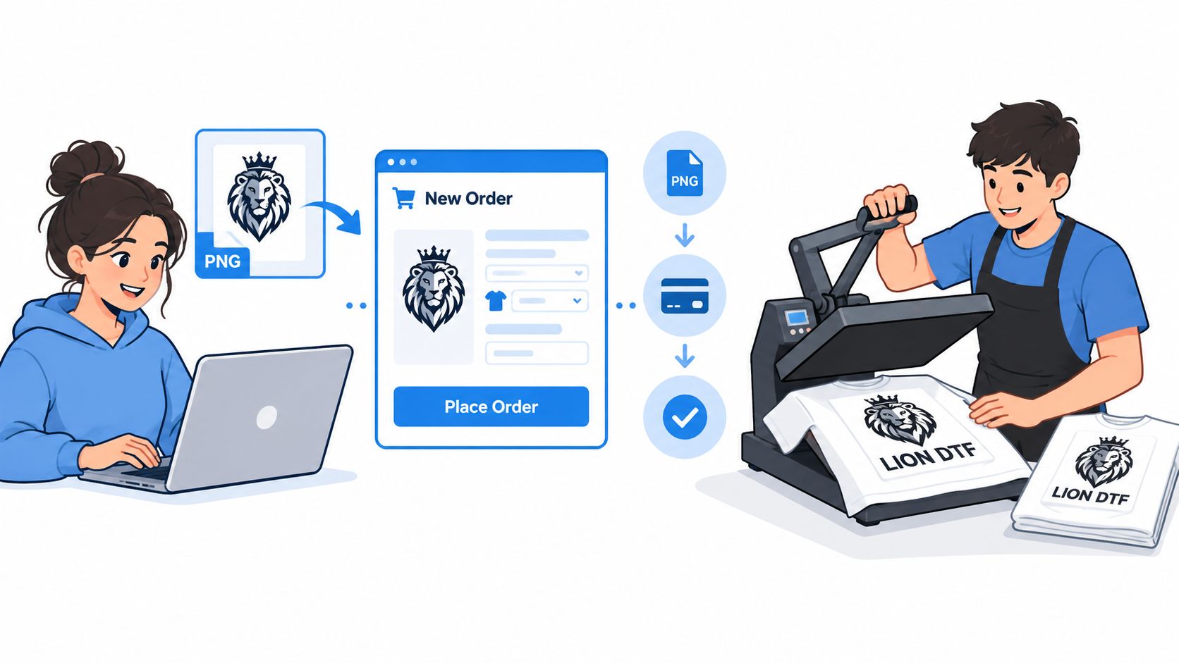 A girl uploading a lion logo design online to order custom DTF heat transfers for t-shirts.