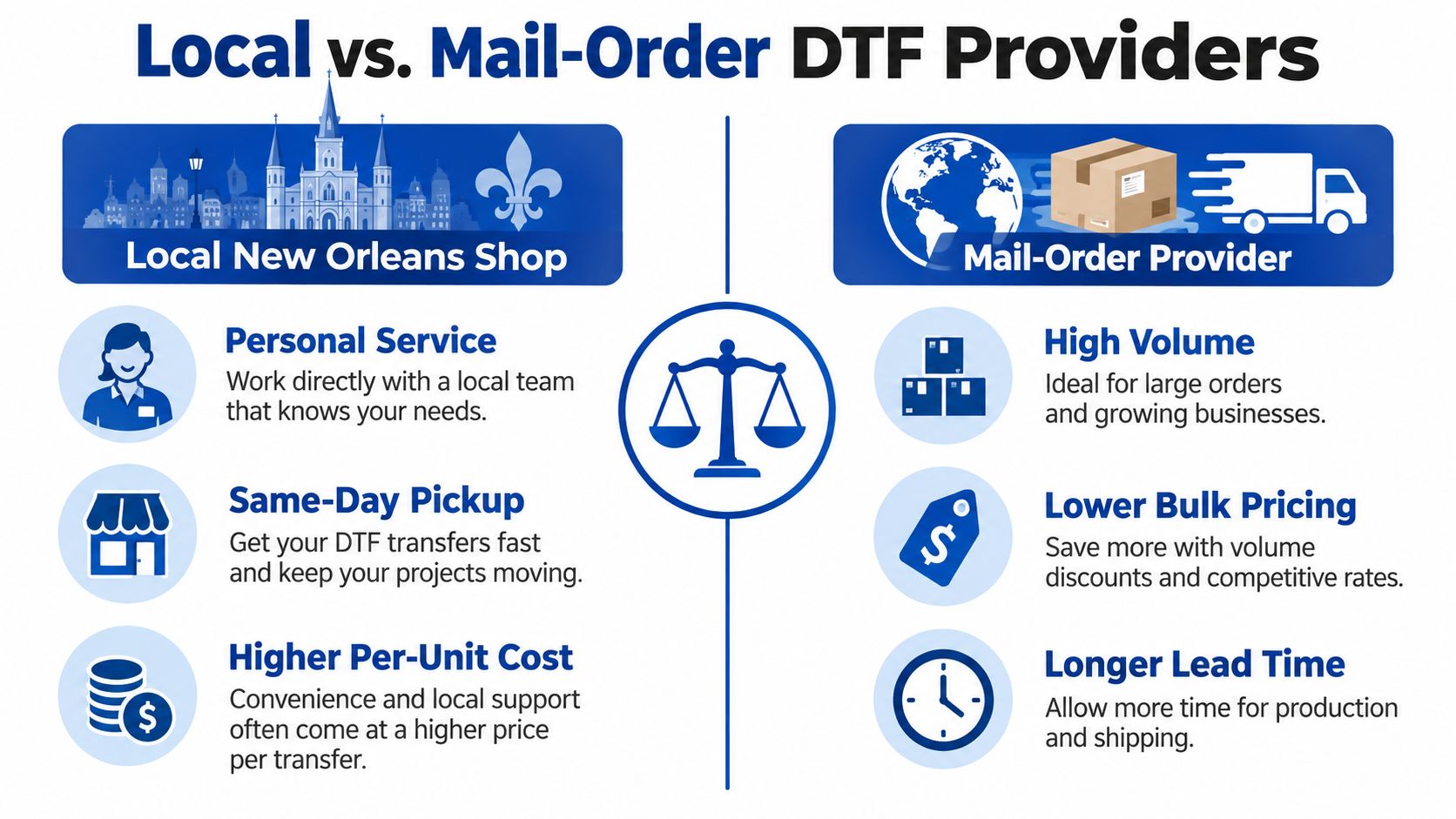 A comparison infographic between a local DTF print shop in New Orleans and a mail-order provider.