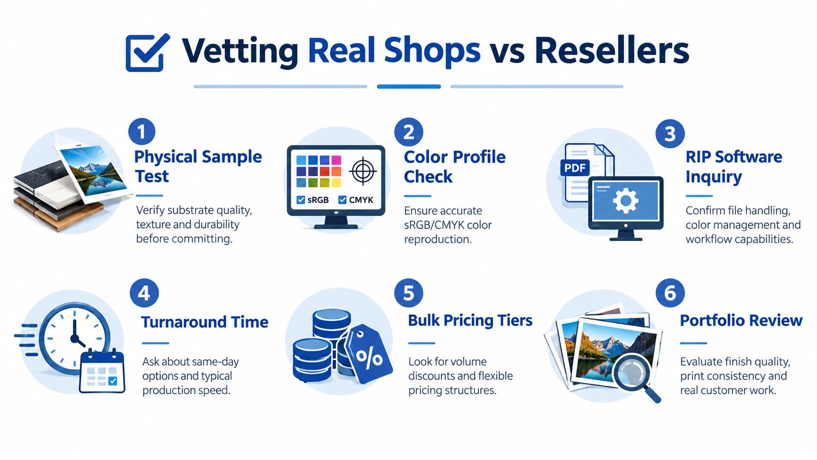 An infographic detailing six essential steps to distinguish legitimate print shops from resellers for quality assurance.