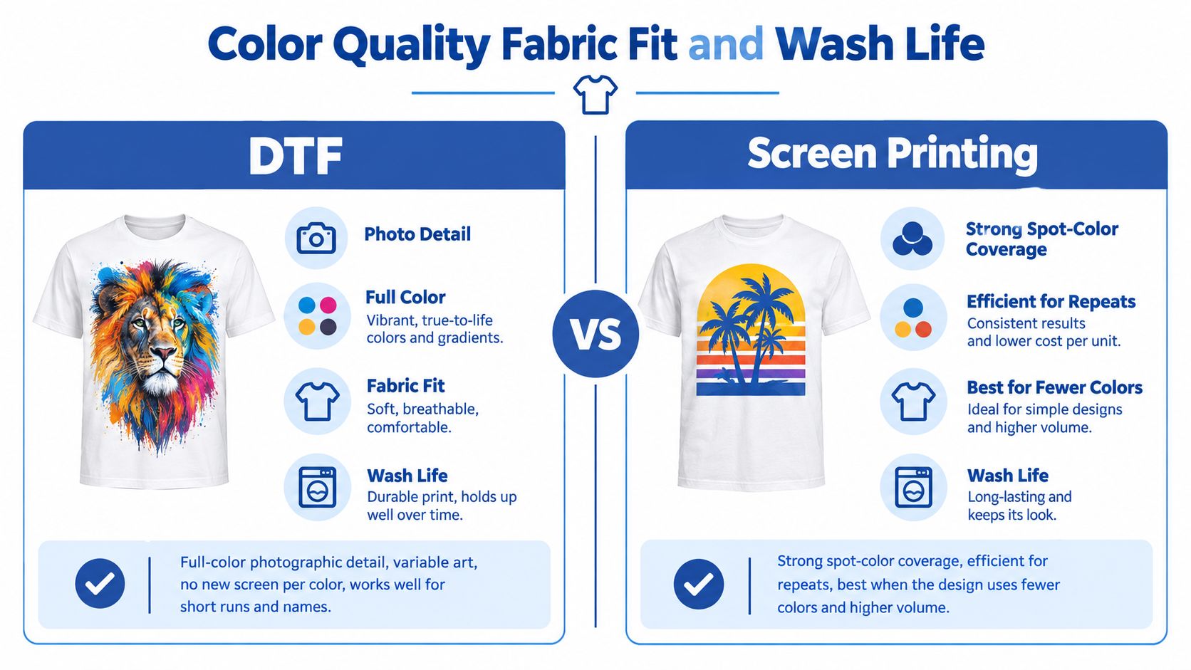 A comparison infographic between DTF printing and screen printing for custom t-shirts, highlighting key differences and benefits.