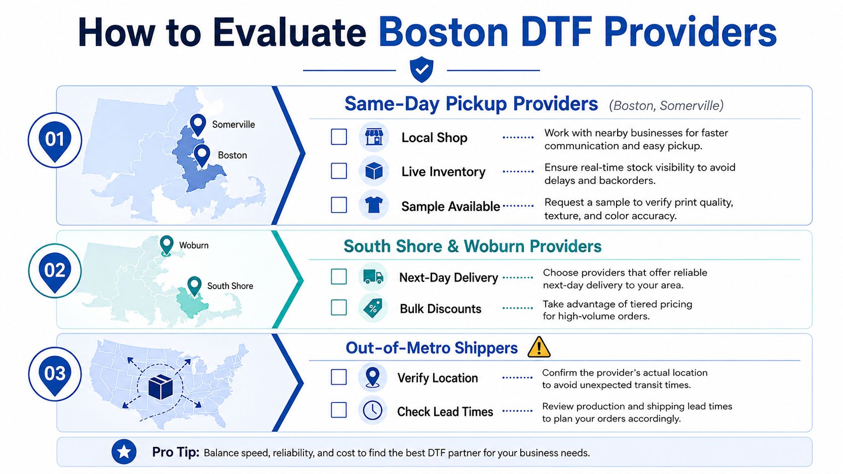 An infographic titled How to Evaluate Boston DTF Providers, detailing selection criteria for local and national printing partners.