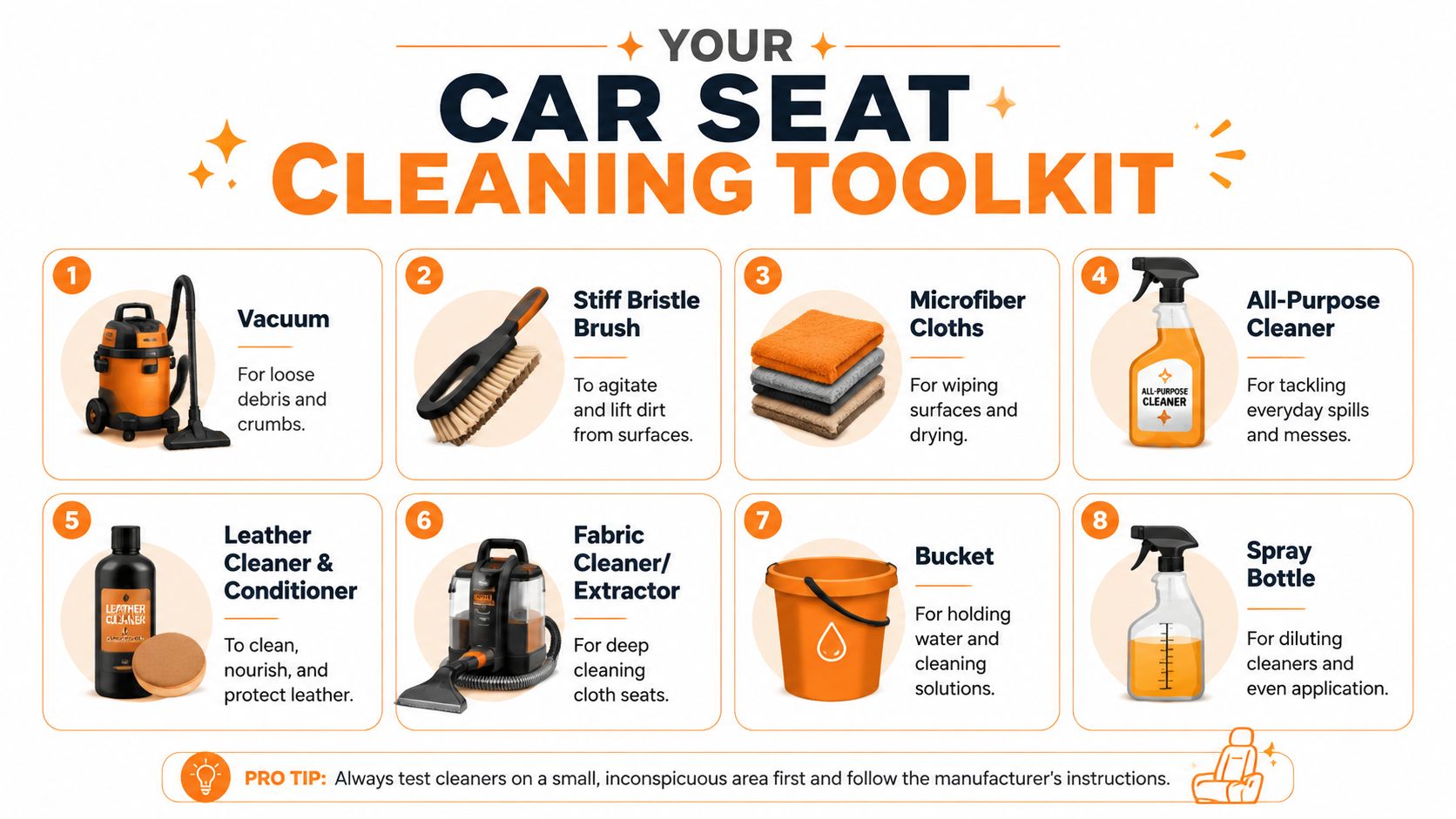 A car seat cleaning toolkit infographic showcasing eight essential tools for maintaining and cleaning vehicle upholstery.